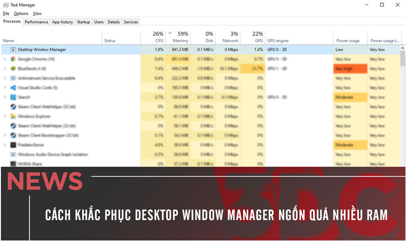 Làm gì khi Desktop Window Manager ngốn quá nhiều RAM?