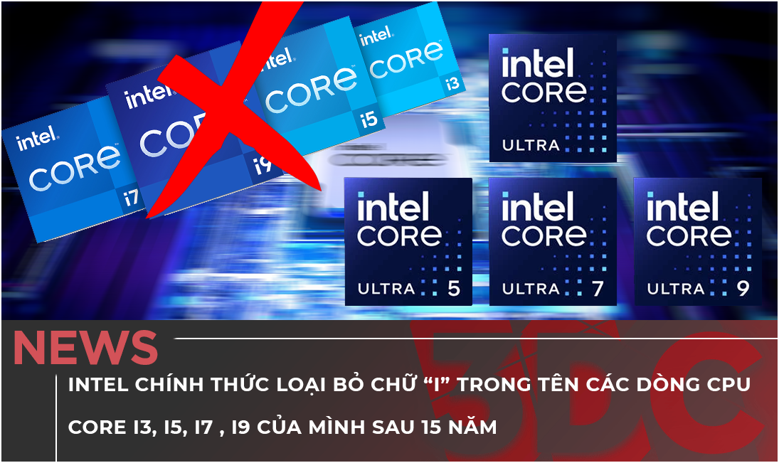Sức mạnh ấn tượng trên Intel Core Ultra sắp ra mắt