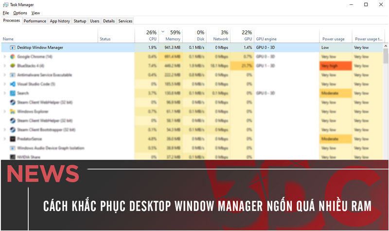 Làm thế nào để khắc phục lỗi dwm.exe gây ra vấn đề trên desktop của tôi?
