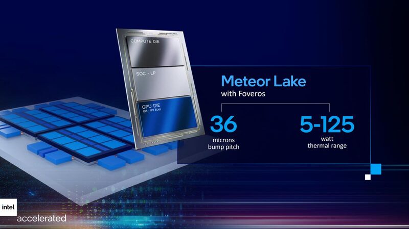 Intel Core Ultra 5 xuất hiện - “tạm biệt” Core i5
