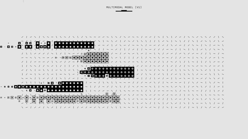 Tích hợp AI cho website download game